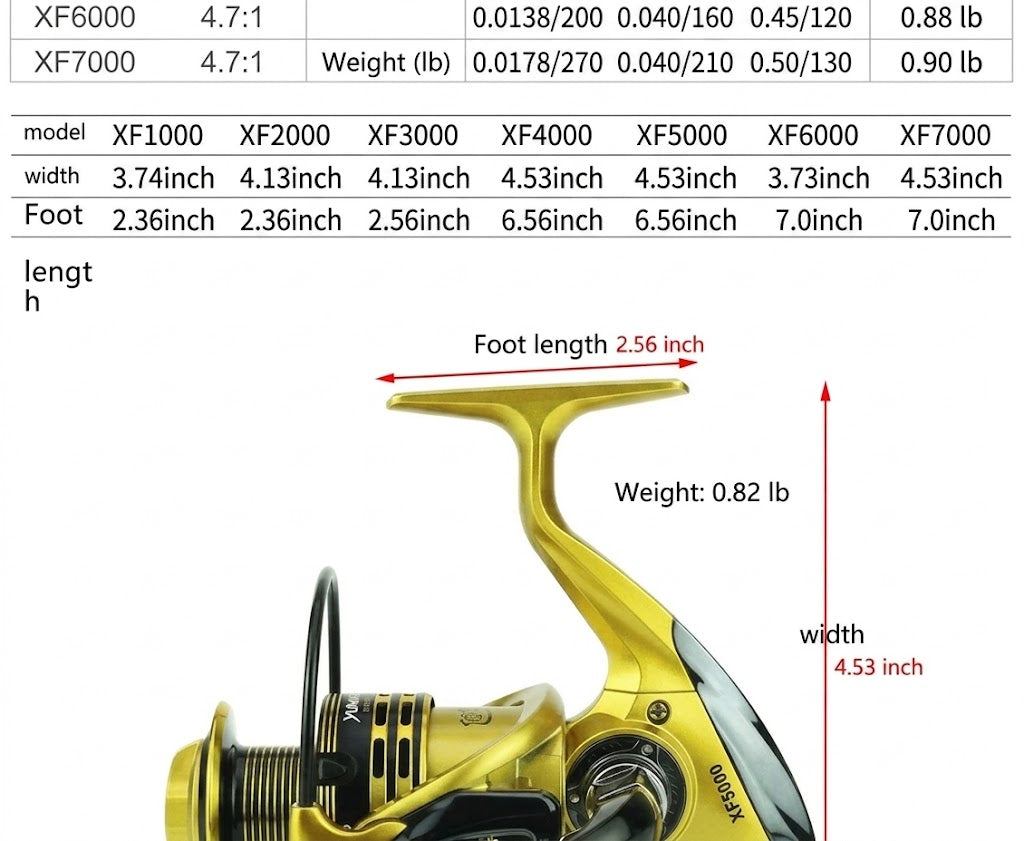 Metal Spinning Fishing Reel For Telescopic Fishing Rod