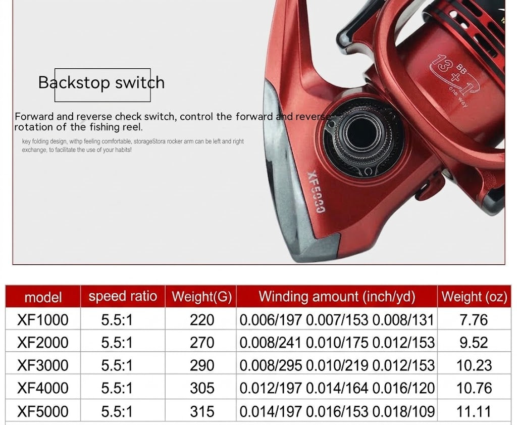 Metal Spinning Fishing Reel For Telescopic Fishing Rod